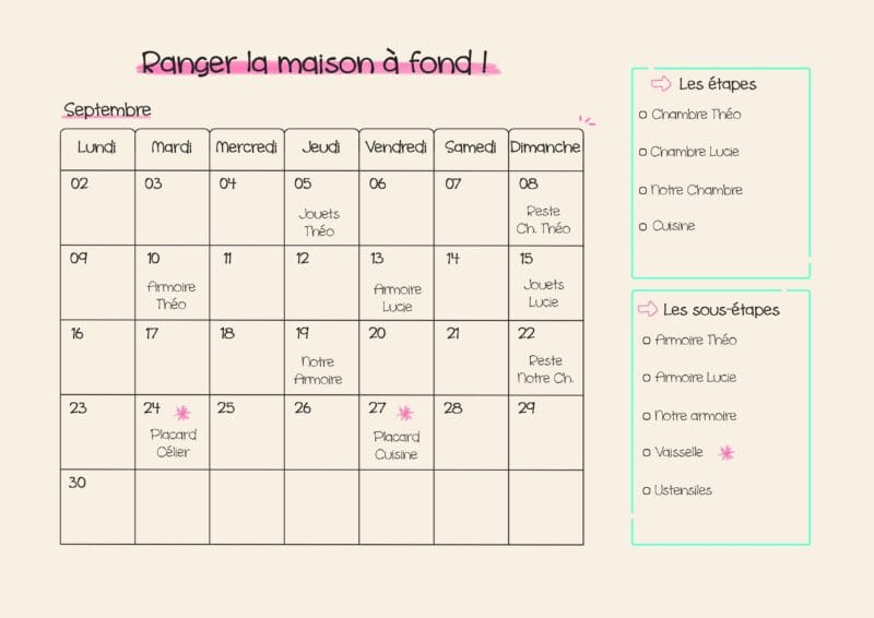 Plan d'Action vers Objectif